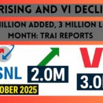 Vivo X300 Ultra Expected Soon: Incredible Battery & Launch Details Leak Again