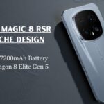 iPhone 18 Pro: Unleashing 2nm Power & Stunning Triple 48MP Cameras